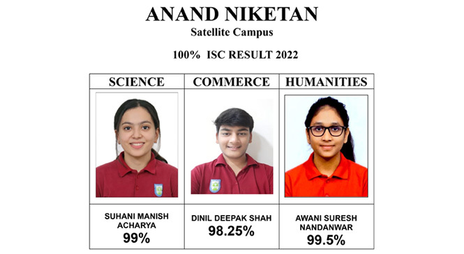 ICSE Result  for ISC 2022-23 